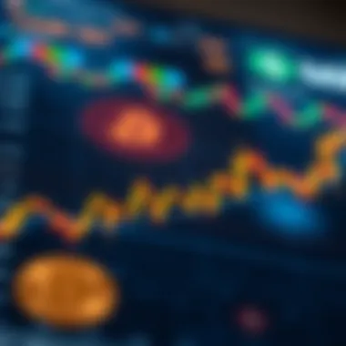 Graph depicting market analysis and trends