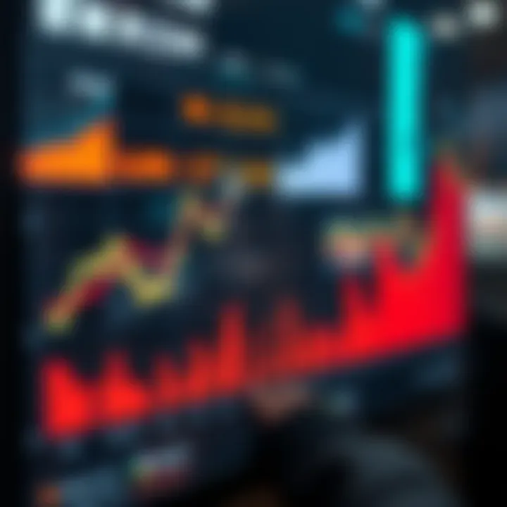 Market sentiment analysis chart for Chinese cryptocurrency