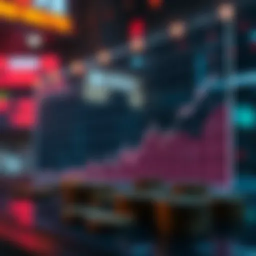 Graph depicting the volatility of coin prices in China