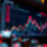 Graph showcasing Lovecoin price trends over time