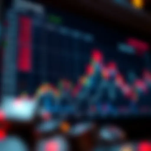 Graph showcasing Lovecoin price trends over time