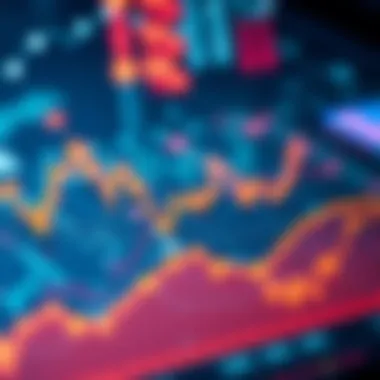 Current Market Insights for Matic Network Current market performance analysis for Matic Network