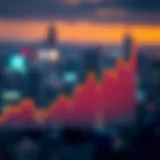 Graph showing Matic Network price trends over time