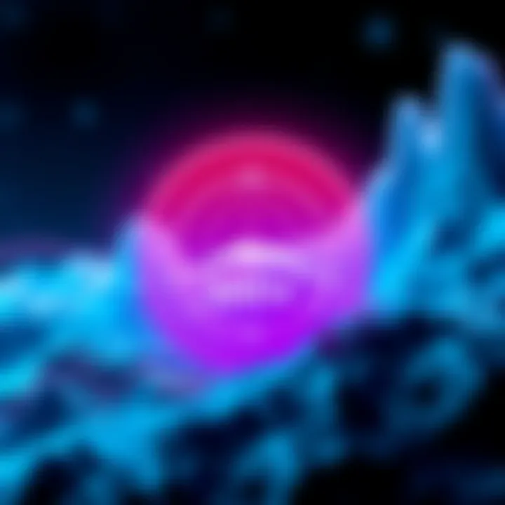 Future Forecasts for SHIV Future predictions for SHIV cryptocurrency