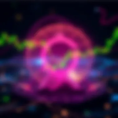 Future Projections of SPX Pricing Future projections for SPX pricing