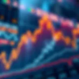 Historical trends of SPX price fluctuations
