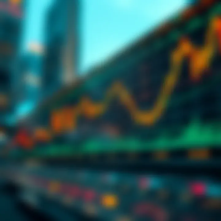 Impact of Macroeconomic Indicators on SPX Macroeconomic indicators impacting SPX