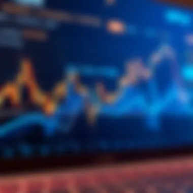 Market Dynamics of Ripple Graph illustrating the market dynamics of Ripple