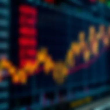 Graph showing GBTC stock price trends over time