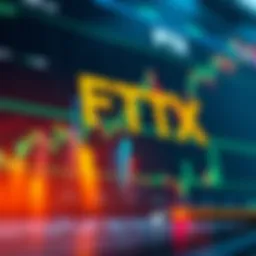 Trading volume analysis of FTX exchange