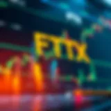 In-Depth Analysis of FTX Exchange Trading Volume Trading volume analysis of FTX exchange