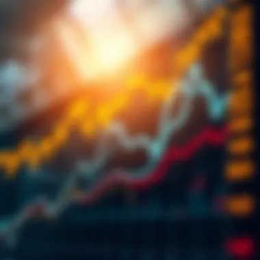 An analytical chart showing market trends over the last year