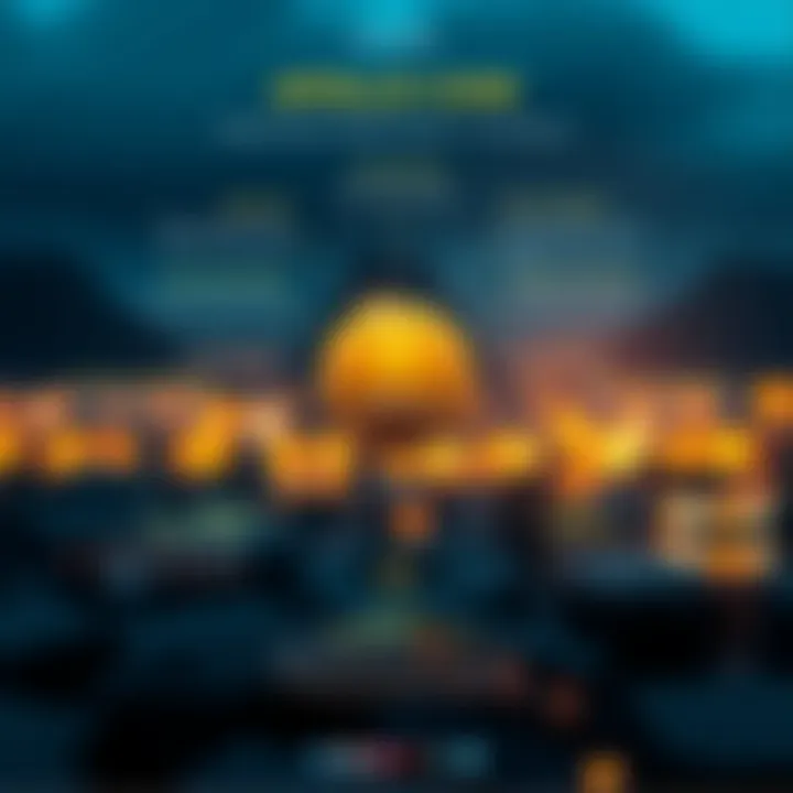 Unique Features of Apollo Coin Explained Infographic detailing the unique features of Apollo Coin