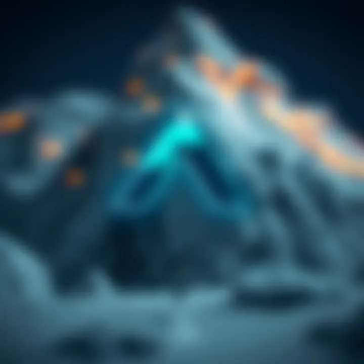 Overview of Avalanche Blockchain Avalanche blockchain overview