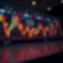 Intricate candlestick patterns showcasing market trends