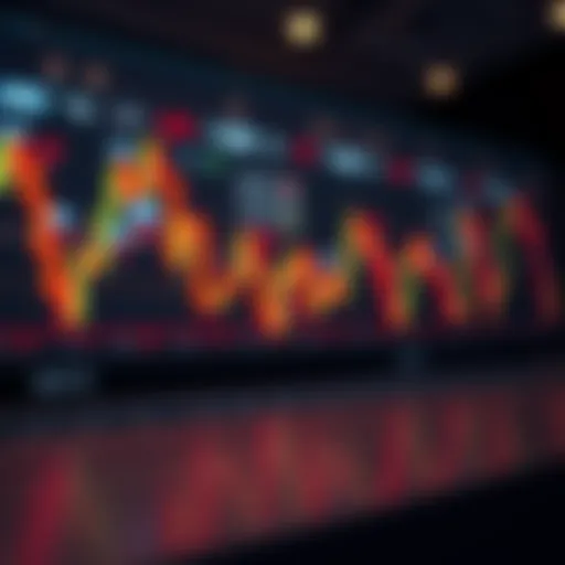 Intricate candlestick patterns showcasing market trends