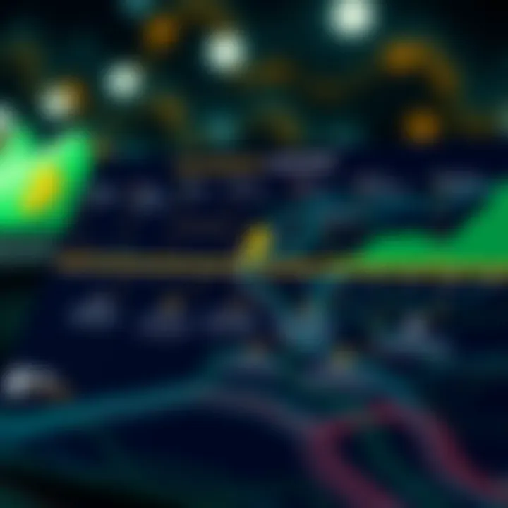 Developmental Roadmap of Bitcoin Cash ABC An infographic showcasing the developmental roadmap of Bitcoin Cash ABC