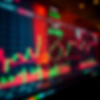 Detailed view of the BitMEX chart showcasing price trends