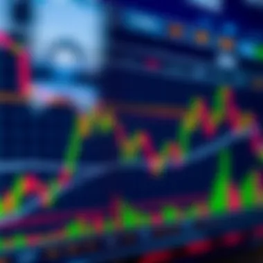 Risk management techniques on the BitMEX chart