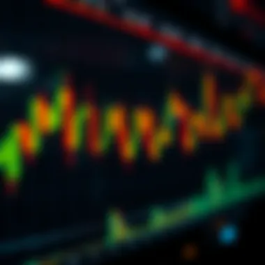 Techniques for Analyzing Candlestick Charts Candlestick Analysis Techniques