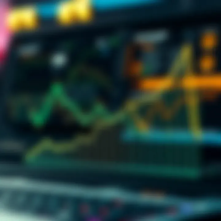 Common Technical Issues in Coinbase Earn Graph depicting common technical issues in Coinbase Earn