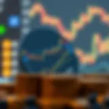 Visual representation of Coinbase trading fees structure