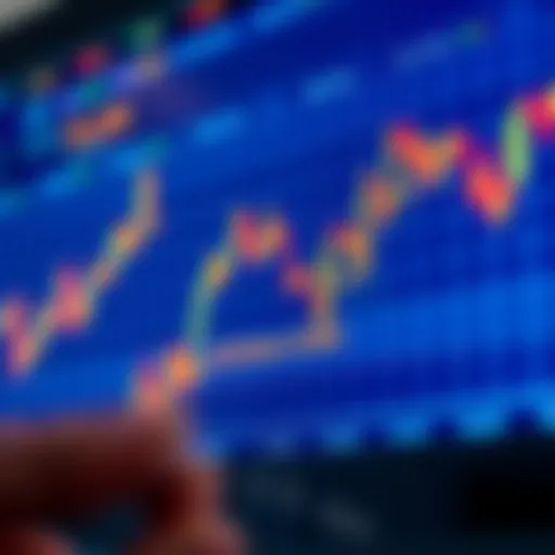 Historical Price Movements of Coinbase Global Historical price chart of Coinbase Global stock