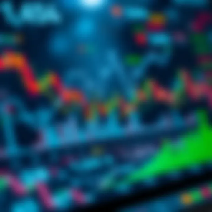 Exploring Tools and Platforms for Trading Graph of trading tools and platforms