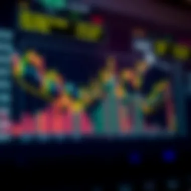 Comparative Analysis of Spy Stock Index and Other Indices Comparison chart of the Spy Stock Index with other financial indices