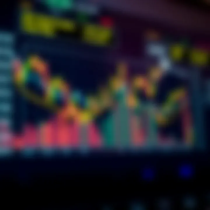 Comparative Analysis of Spy Stock Index and Other Indices Comparison chart of the Spy Stock Index with other financial indices