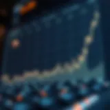 Historical Ethereum Price Trends Graph illustrating Ethereum price movements over the past decade