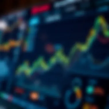 Understanding Market Sentiment for Contentos Market sentiment indicators for Contentos