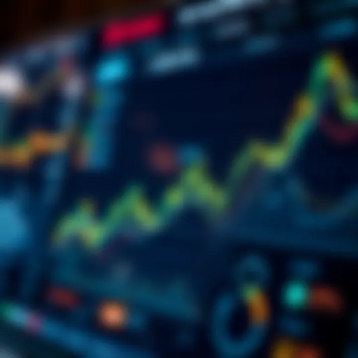 Understanding Market Sentiment for Contentos Market sentiment indicators for Contentos