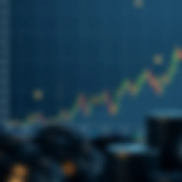 Graph illustrating bear market characteristics