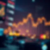 Visual representation of market correction dynamics