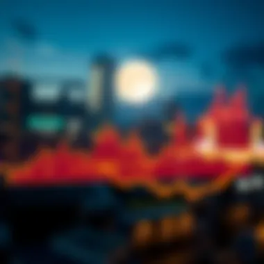 Price Fluctuations of Luna Graph depicting Luna price fluctuations over time