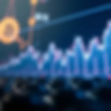 Graph showcasing recent trends in Maker cryptocurrency