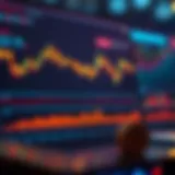 An analytical chart showing cryptocurrency market trends