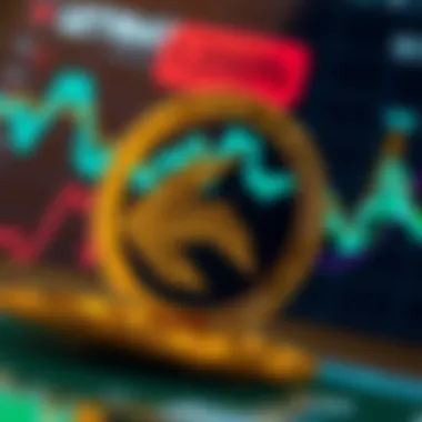 Market Dynamics of Electroneum Coin Graph illustrating market dynamics of Electroneum Coin