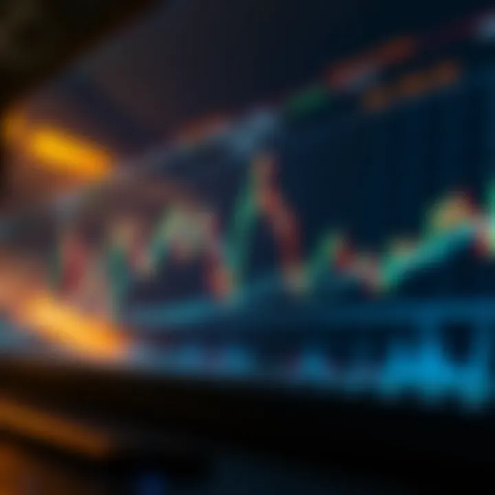 Real-time cryptocurrency trading scenario with RSI