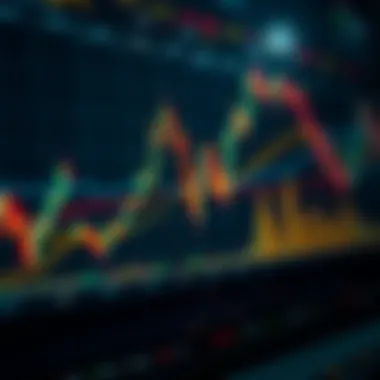 Illustration of the Relative Strength Index with charts