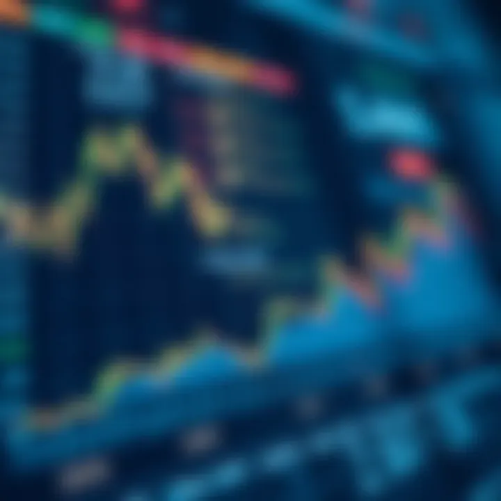 Chart depicting investment strategies in digital assets