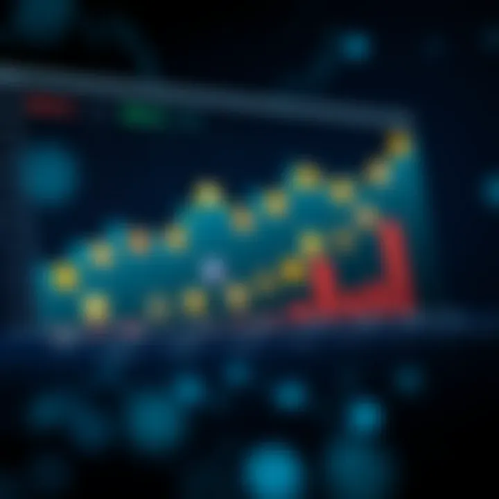 Chart analyzing potential growth trajectories of various altcoins