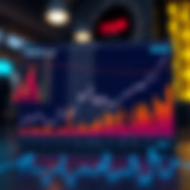 Graph showcasing market trends and performance of top altcoins