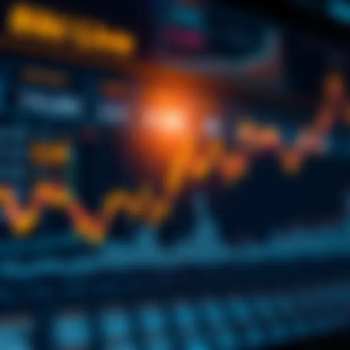 Graph illustrating market trends and user engagement on Biki Live