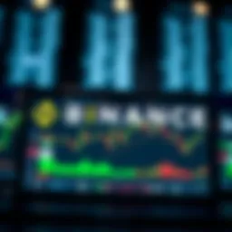 Binance US platform interface showcasing trading features