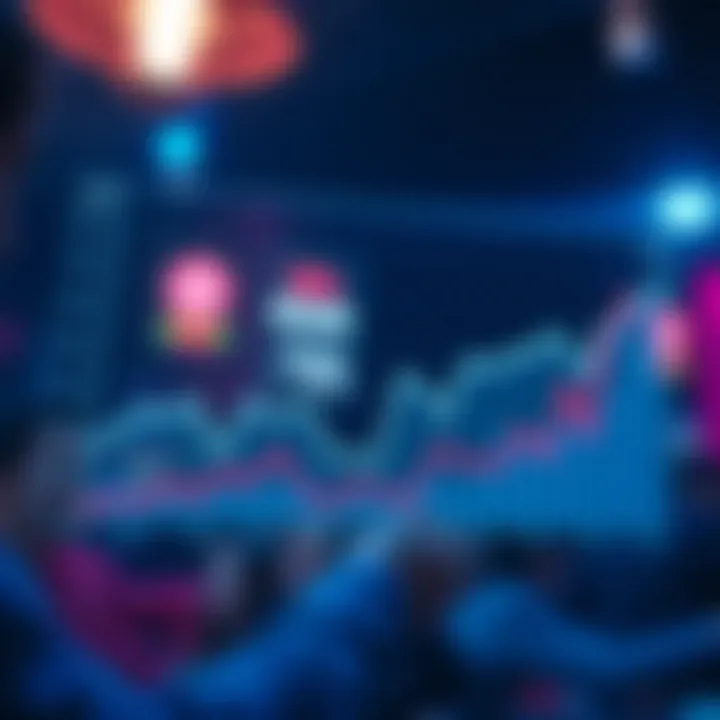 Graph showing user engagement trends