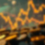 Dynamic representation of cryptocurrency market trends