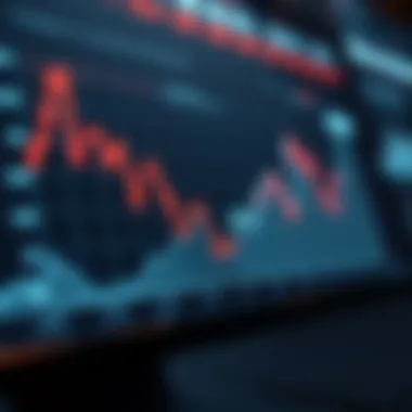 Trends in Investor Sentiment Graph illustrating investor sentiment trends