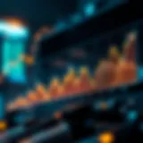 Graph showcasing crypto market cap fluctuations